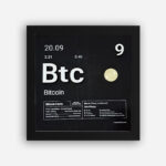 قاب عنصر بیت کوین