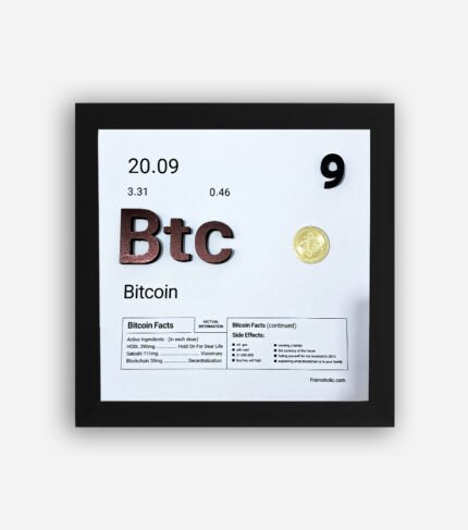 قاب عنصر بیت کوین سفید